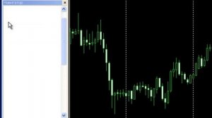 Moving Average - скользящие средние форекс. Настройка индикатора Moving Average. ema sma wma