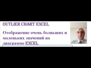 Отображение очень больших и маленьких значений на диаграмме Excel Outlier chart