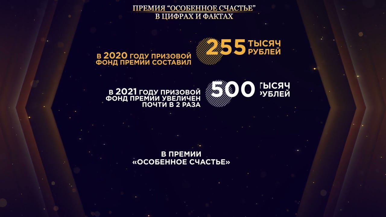 Проект «Особенное счастье» в цифрах