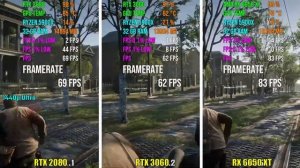 NVIDIA RTX 2080 против RTX 3060 против RX 6650 XT | Тест в 7 играх.