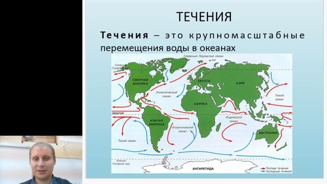 Движение воды. География 6 класс