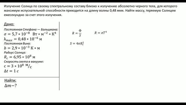 Излучение Солнца