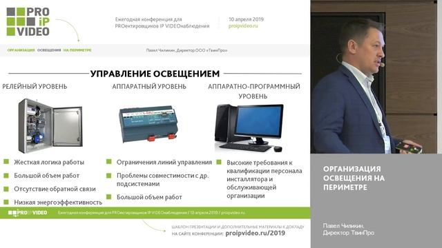 Организация освещения периметра  Павел Чиликин, ТвинПро, PROIPvideo2019