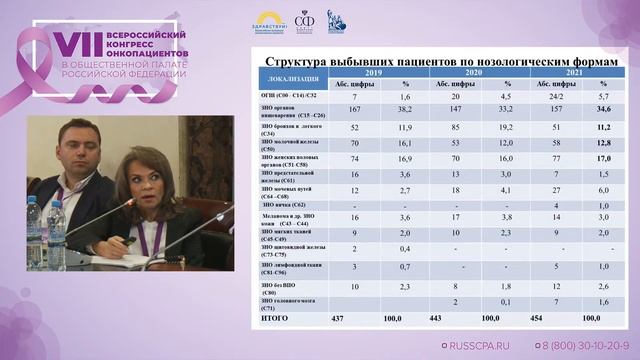 ДОЖИТЬ ДОСТОЙНО И БЕЗ БОЛИ