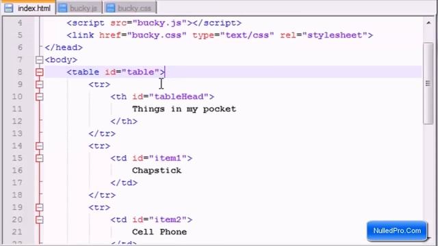 AJAX Tutorial - Sweet Dynamic HTML .  HD