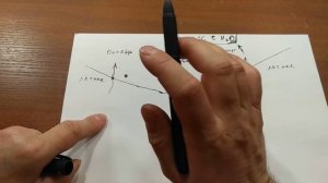 Посленерестовый жор щуки. Когда будет клевать щука весной?