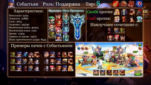 Актуальность героев. (Кого качать?) Огромный обзор всех персонажей | Хроники Хаоса, Мобильная Верси