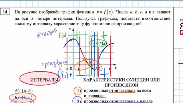 Ягубов.РФ — ПРОБНЫЙ ЕГЭ 2015 (БАЗА) В-0527 №12-16 ОТ МИОО ◆ №1.19 смотреть онлайн
