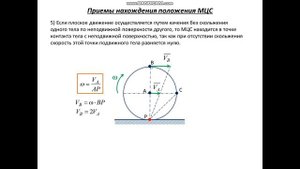 Кинематический анализ плоского механизма Кривошип
