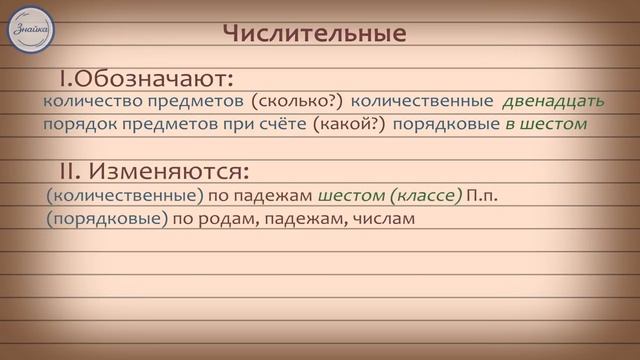 Уроки русского Имя числительное как часть речи