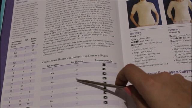 Влог З. Как работать с книгой М.Липман "6000+ свитеров, джемперов и пуловеров" смотреть онлайн