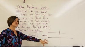 Spanish 2 6A- Other Reflexive Verbs