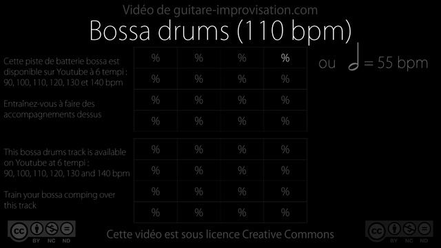 Bossa-nova Drums : 110 bpm смотреть онлайн