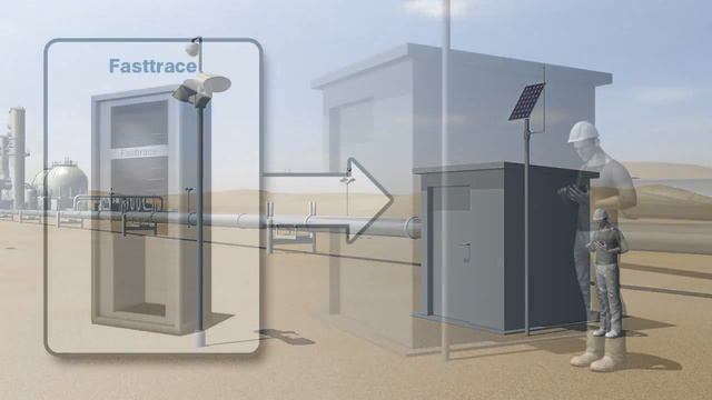 OUTDOOR INTRUDER ALARM SYSTEM смотреть онлайн