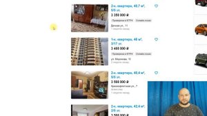 Как купить квартиру с торгов, пособие для начинающих