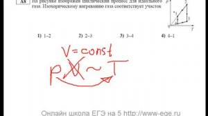 А8 ЕГЭ по Физике Тренировочная работа от 05.02