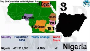 КАРТА МИР (2050 Top 5 Countries)