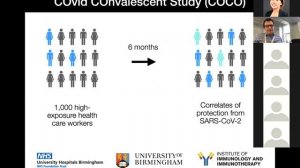 Covid19 Antibody Test Webinar Dr Adrian Shields