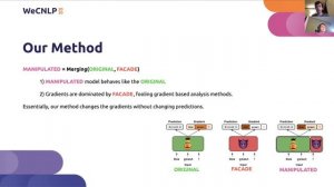 Gradient-based Analysis of NLP Models is Manipulable