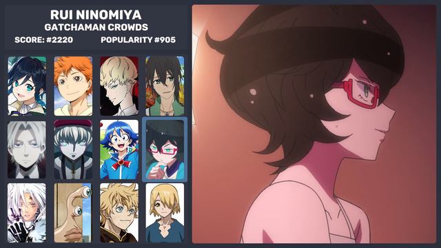 Venti Japanese Voice Actor In Anime Roles [Ayumu Murase] (Haikyuu, Devilman: Crybaby) Genshin Impac смотреть онлайн