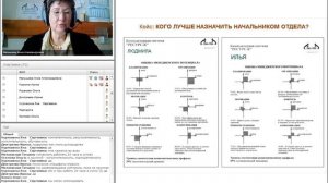 Автоматизированная оценка управленческих компетенций. Экспертная система РЕСУРС-К