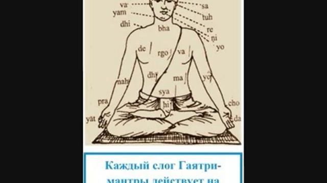 Гаятри Мантра 108 раз