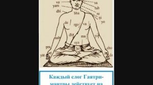 Гаятри Мантра 108 раз