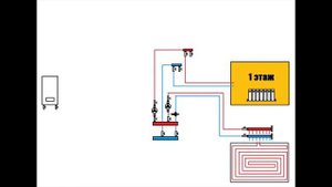 СХЕМЫ ПОДКЛЮЧЕНИЯ РАДИАТОРОВ В ДВУХТРУБНОЙ СИСТЕМЕ ОТОПЛЕНИЯ