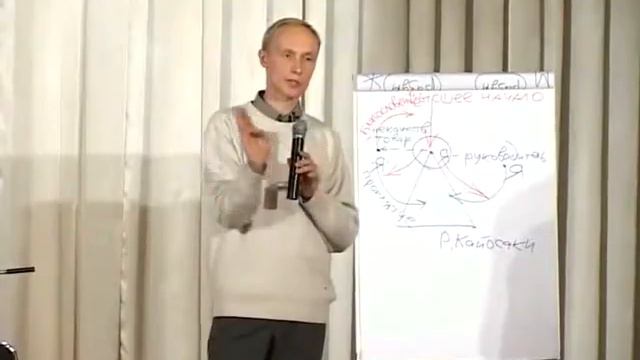 8.  Законы судьбы.  Олег Гадецкий.  Принципы процветания. смотреть онлайн