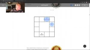 06. Астрологическая система собственных знаков. Экзальтация и падение