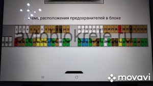 БМВ Е46 Реле и предохранители. За что они отвечают .