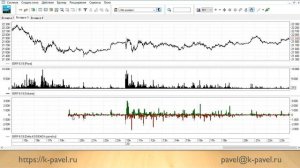 Delta 4 0 Quik Pit Volume Divergence