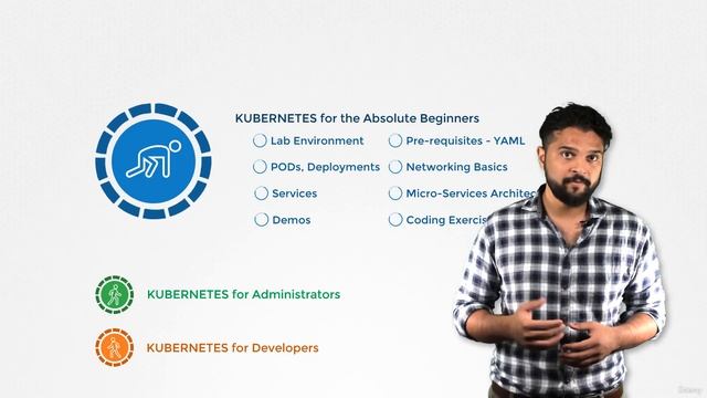 Master the Certified Kubernetes Administrator (CKA) Exam with Proven Practice Tests | #3 | P1 |