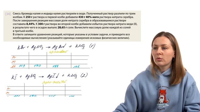 Экзамен по химии 2024 результаты. Степенин химия ЕГЭ 2024. Степенин и Дацюк ЕГЭ 2024 химия. 23 ЕГЭ химия Степенин. Степенин ЕГЭ химия 2024 варианты.