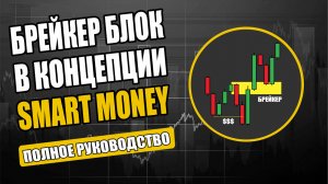 Брейкер блок в трейдинге, как его определяют и что это такое?  Smart Money Concept