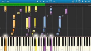 Blues Brothers - Sweet Home Chicago - Piano Tutorial - Synthesia Cover