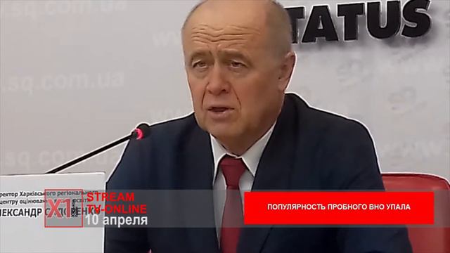 Популярность пробного ВНО упала смотреть онлайн