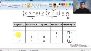 ЕГЭ по информатике - Задание 2 (Мощнейший метод!)