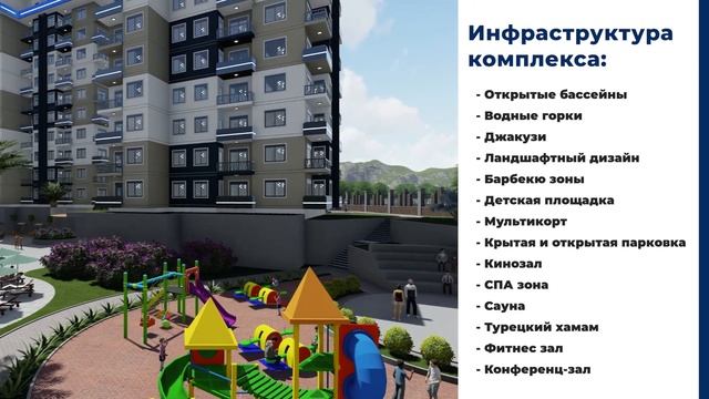 Идеальный ЖК в Алании! Недорогие квартиры в Авсалларе. Инвестиции в недвижимость Турции 2022
