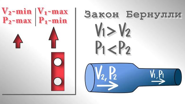 Теплый плинтус как элемент системы отопления под тепловой насос