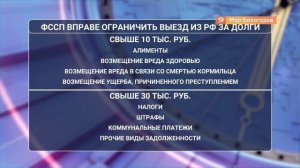 С какой суммой долга не выпустят за границу