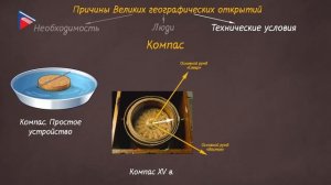 7 класс - История - Великие географические открытия. Конец 15 - середина 17 вв (Часть 1)