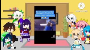 genshin impact character reacts to aether as.../thanks you for 150 subscribe/ little copy or maybe