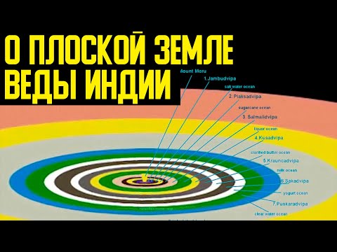 ✅ О настоящей вселенной а не выдумке современности смотреть онлайн