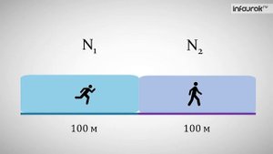 Мощность Единицы мощности  Физика 7 класс