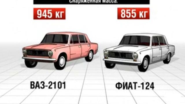 Распределение нагрузки на переднюю и заднюю ось ВАЗ 2107