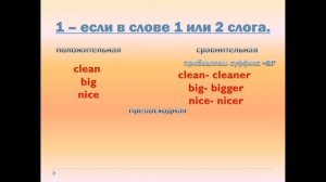 Степени сравнения в английском языке  ПОЛНОЕ ПРАВИЛО. Degrees of comparison of adjectives