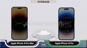Comparison: iPhone 14 Pro Max vs iPhone 14 Pro | Official