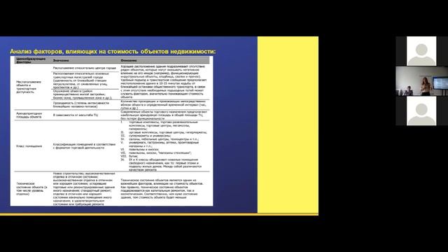 Анализ факторов, влияющих на стоимость объектов недвижимости Главные ценообразующие факторы смотреть онлайн