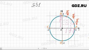№ 5.1- Алгебра 10-11 класс Мордкович